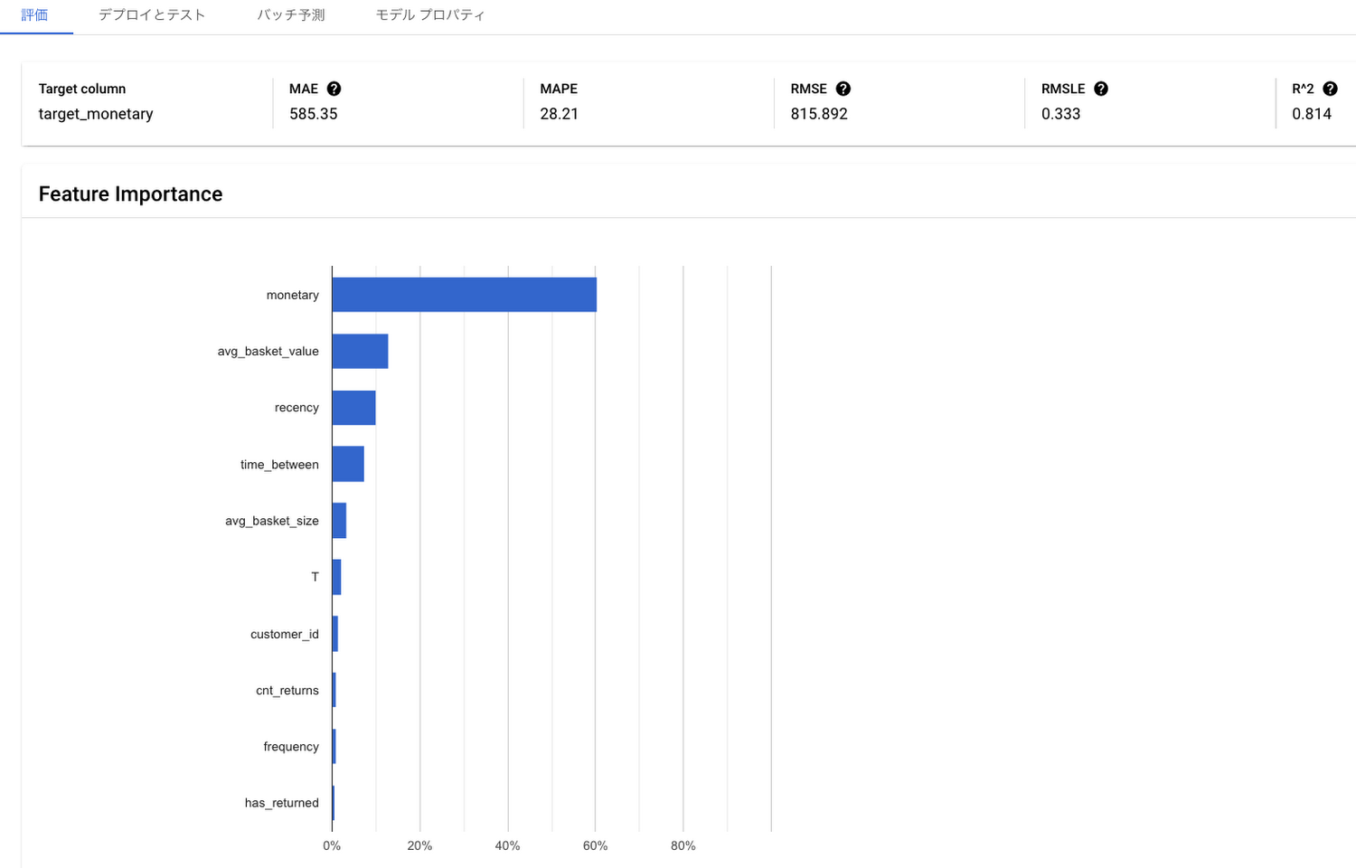 https://storage.googleapis.com/gweb-cloudblog-publish/images/image5_TpTwxDK.max-1500x1500.png