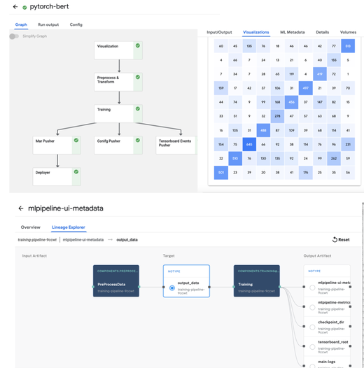 https://storage.googleapis.com/gweb-cloudblog-publish/images/image5_Z6ADGEH.max-936x526.png