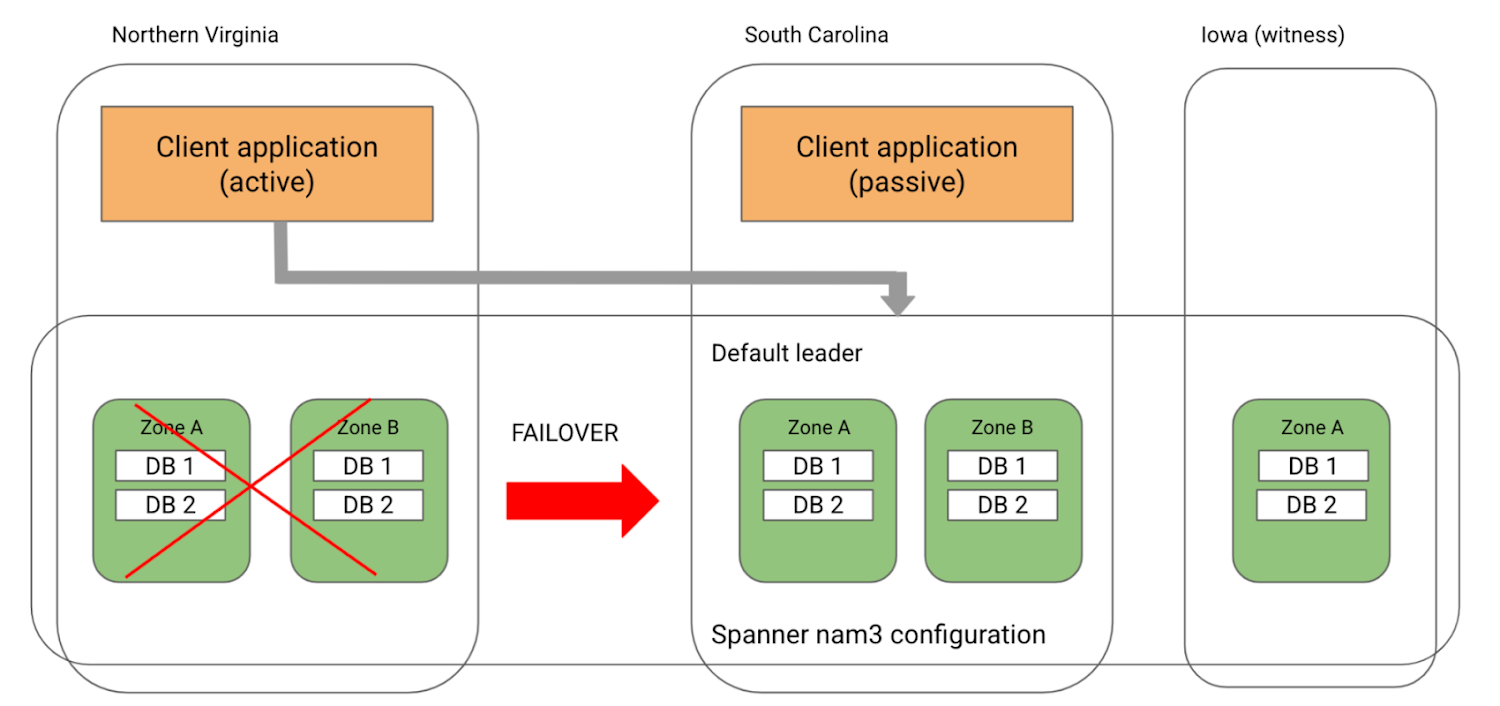 https://storage.googleapis.com/gweb-cloudblog-publish/images/image5_yJyGFyl.max-1700x1700.max-1500x1500.png