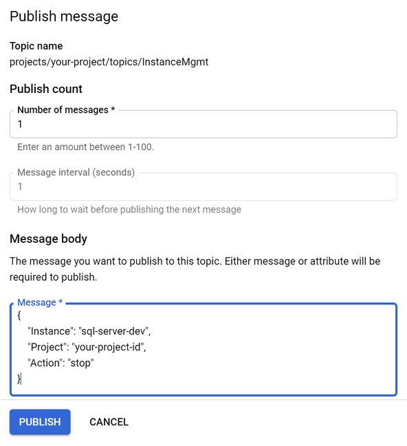 https://storage.googleapis.com/gweb-cloudblog-publish/images/image6-publish-pubsub-message.max-1154x648.jpg