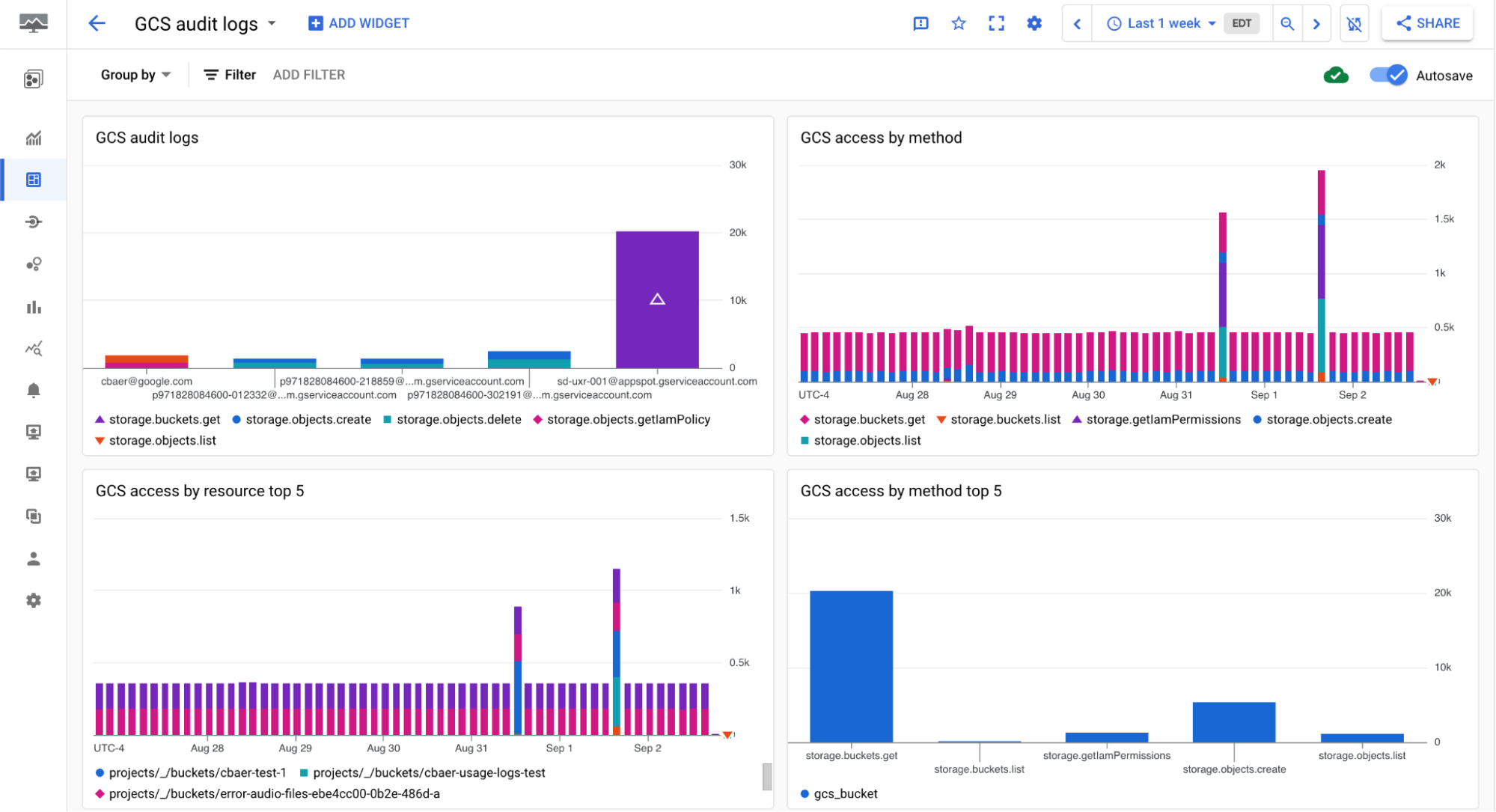 https://storage.googleapis.com/gweb-cloudblog-publish/images/image6.max-2000x2000_EBbE3RI.png