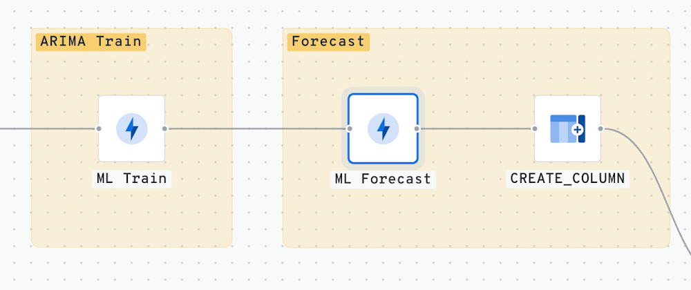 https://storage.googleapis.com/gweb-cloudblog-publish/images/image6_2WJ5WCn.max-1000x1000.png