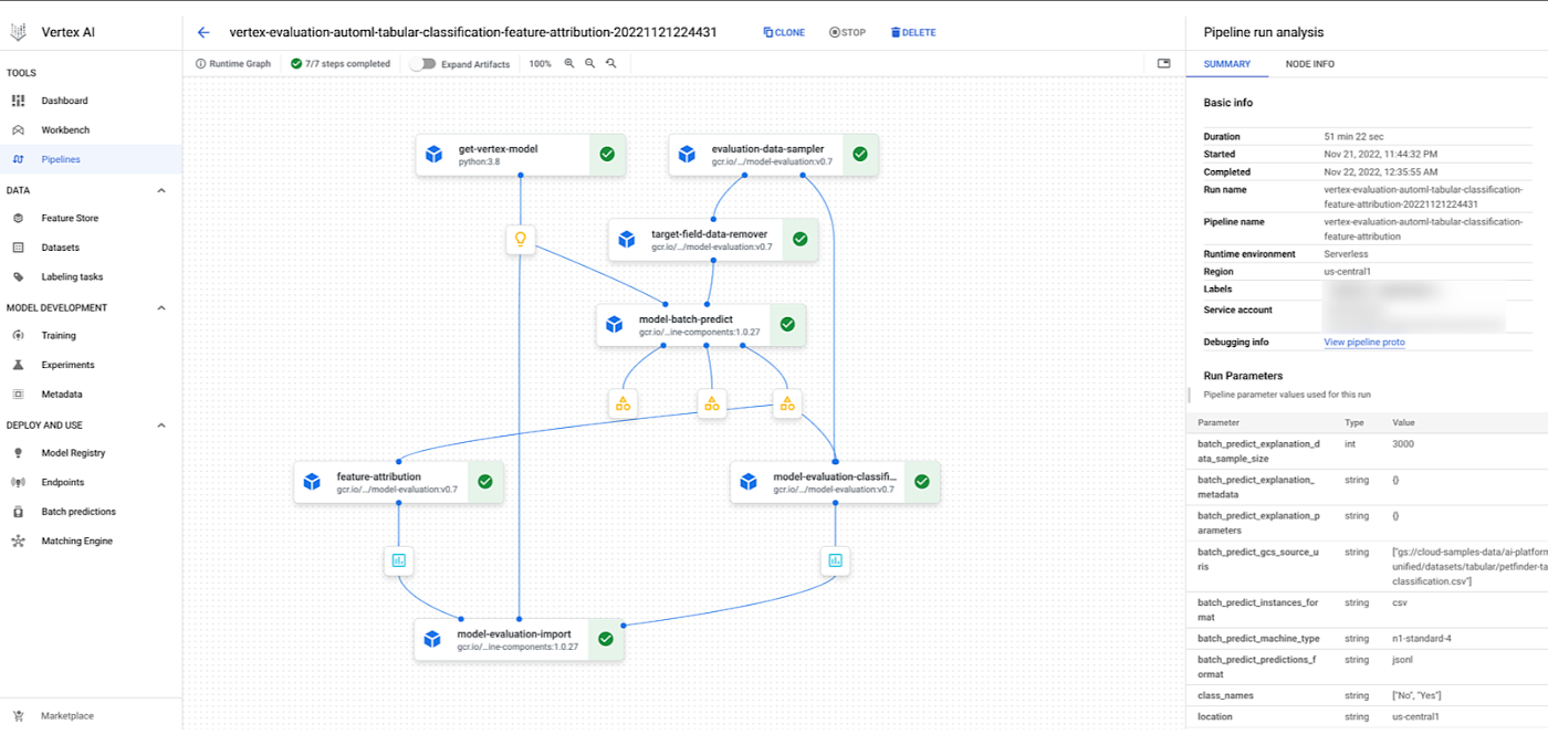 Vertex AI Model Evaluation Pipeline