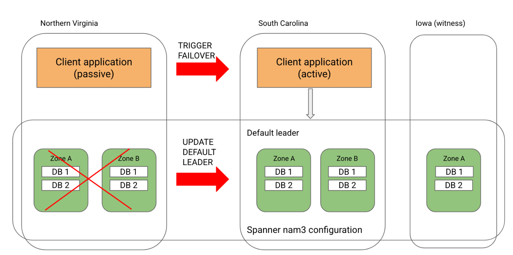 https://storage.googleapis.com/gweb-cloudblog-publish/images/image6_gnoOHmf.max-1800x1800.png