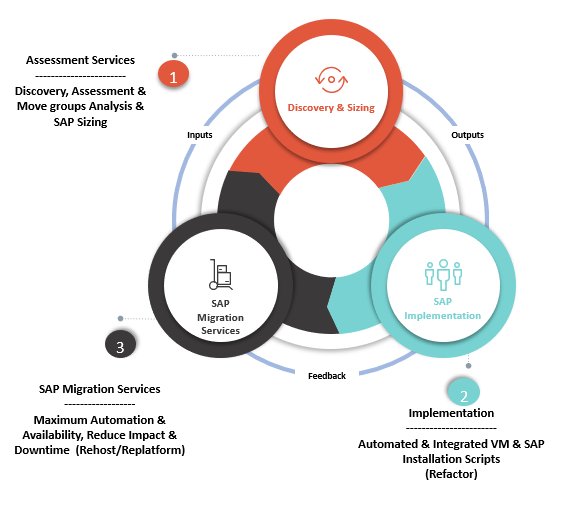 https://storage.googleapis.com/gweb-cloudblog-publish/images/image6_hlkBcXj.max-579x509.png