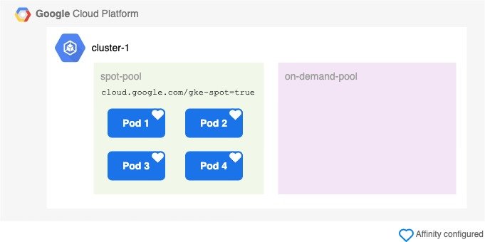 http://storage.googleapis.com/gweb-cloudblog-publish/images/image6_lmDdIHU.max-681x340.jpg