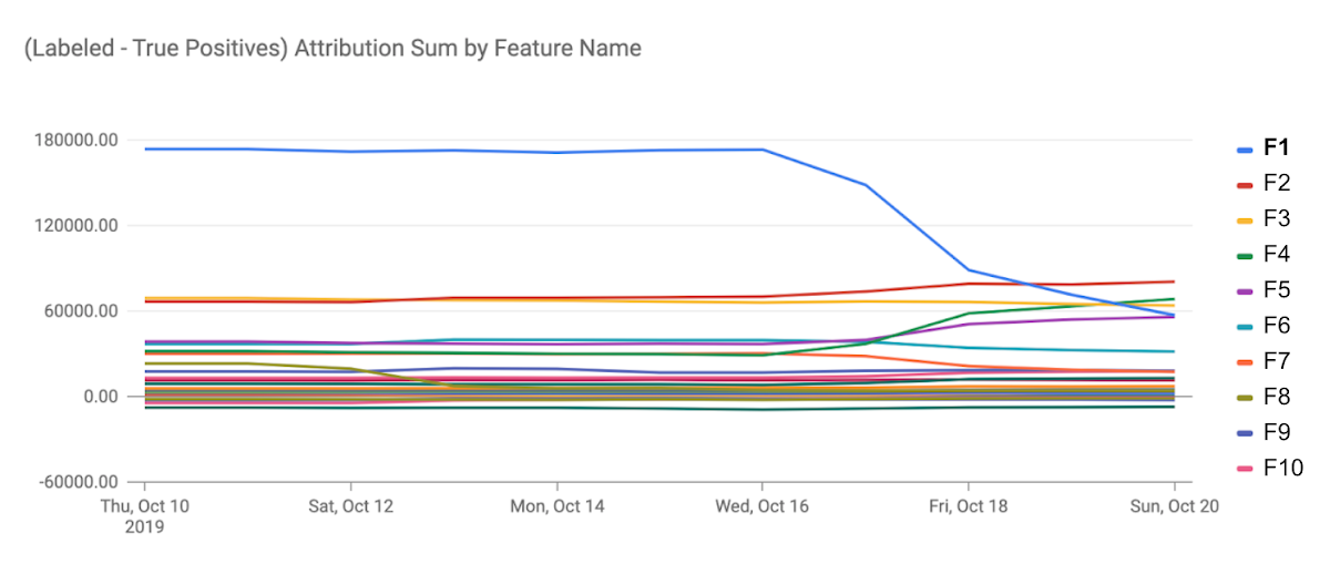 http://storage.googleapis.com/gweb-cloudblog-publish/images/image7_JQ7NmIF.max-1200x1200.png