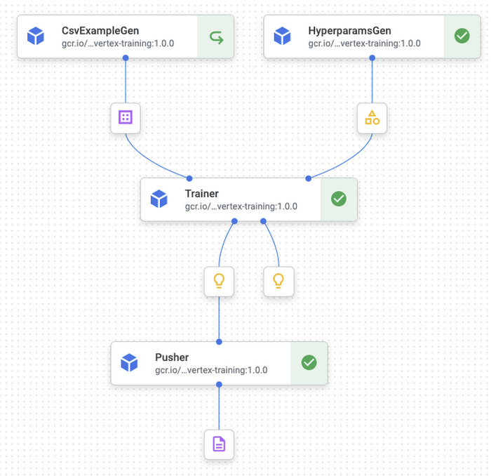https://storage.googleapis.com/gweb-cloudblog-publish/images/image7_YQpBm5u.max-700x700.max-700x700.png