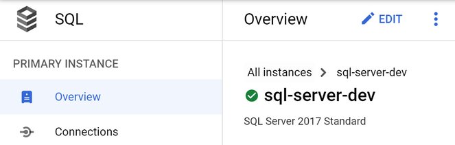 https://storage.googleapis.com/gweb-cloudblog-publish/images/image8-instance-details-started.max-663x373.jpg