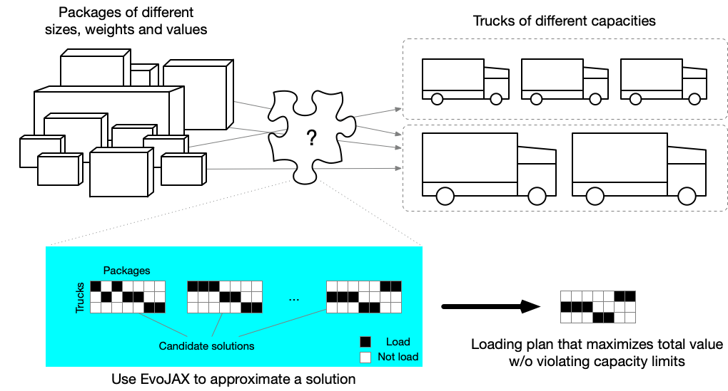 https://storage.googleapis.com/gweb-cloudblog-publish/images/image8_IwcpHUo.max-1020x549.png