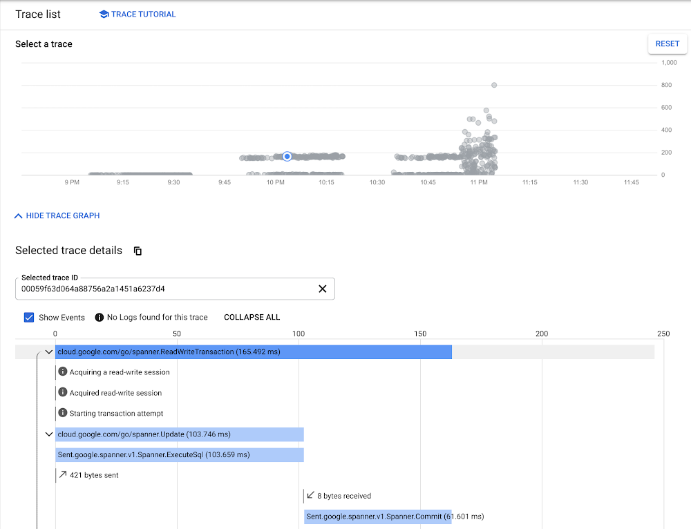 Cloud Spanner Blog 10