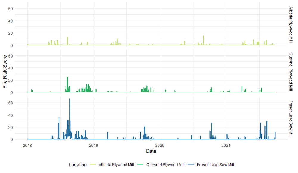 https://storage.googleapis.com/gweb-cloudblog-publish/images/image9_WtfUSf8.max-1000x1000.png