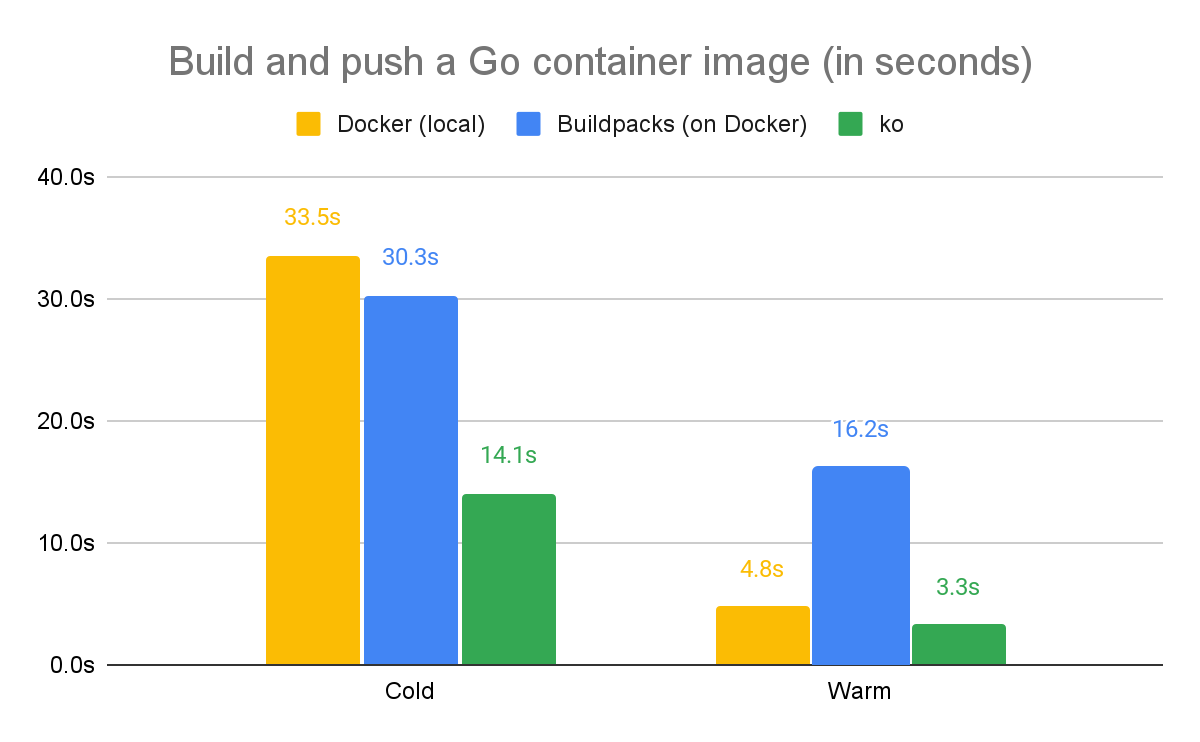 https://storage.googleapis.com/gweb-cloudblog-publish/images/imageLikeEmbed.max-1200x1200.max-1200x1200.png