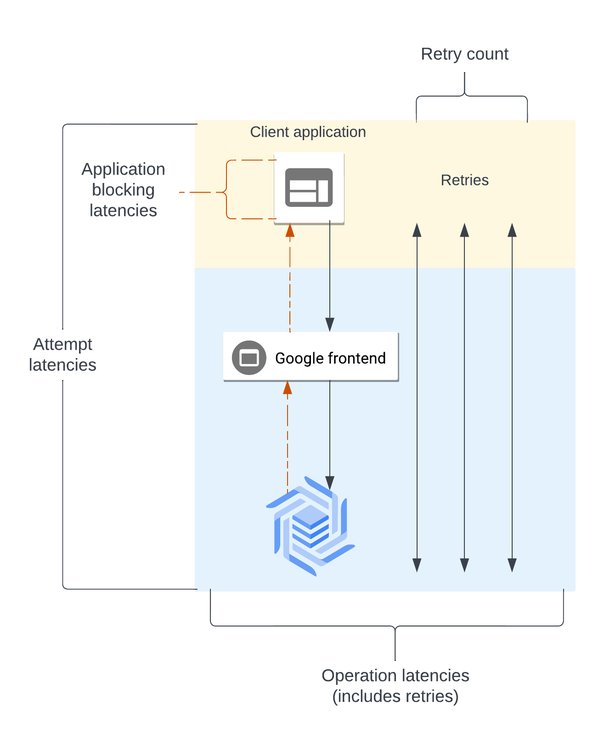 https://storage.googleapis.com/gweb-cloudblog-publish/images/image_1_tuLkuPb.max-1328x746.jpg