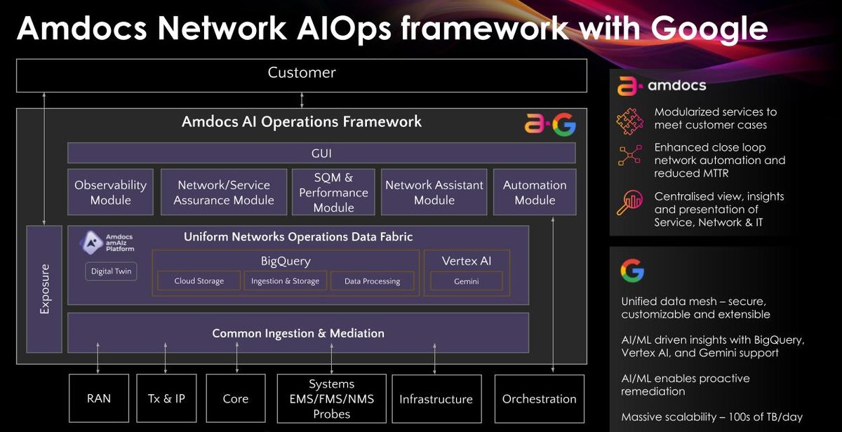 https://storage.googleapis.com/gweb-cloudblog-publish/images/image_2_t1LCP0I.max-1200x1200.jpg