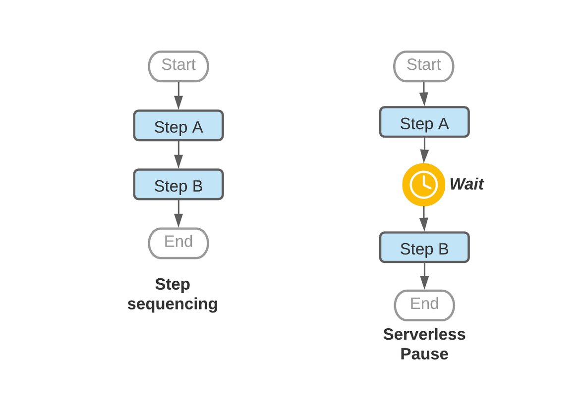 https://storage.googleapis.com/gweb-cloudblog-publish/images/image_4_VMSRx8k.max-1474x828.jpg