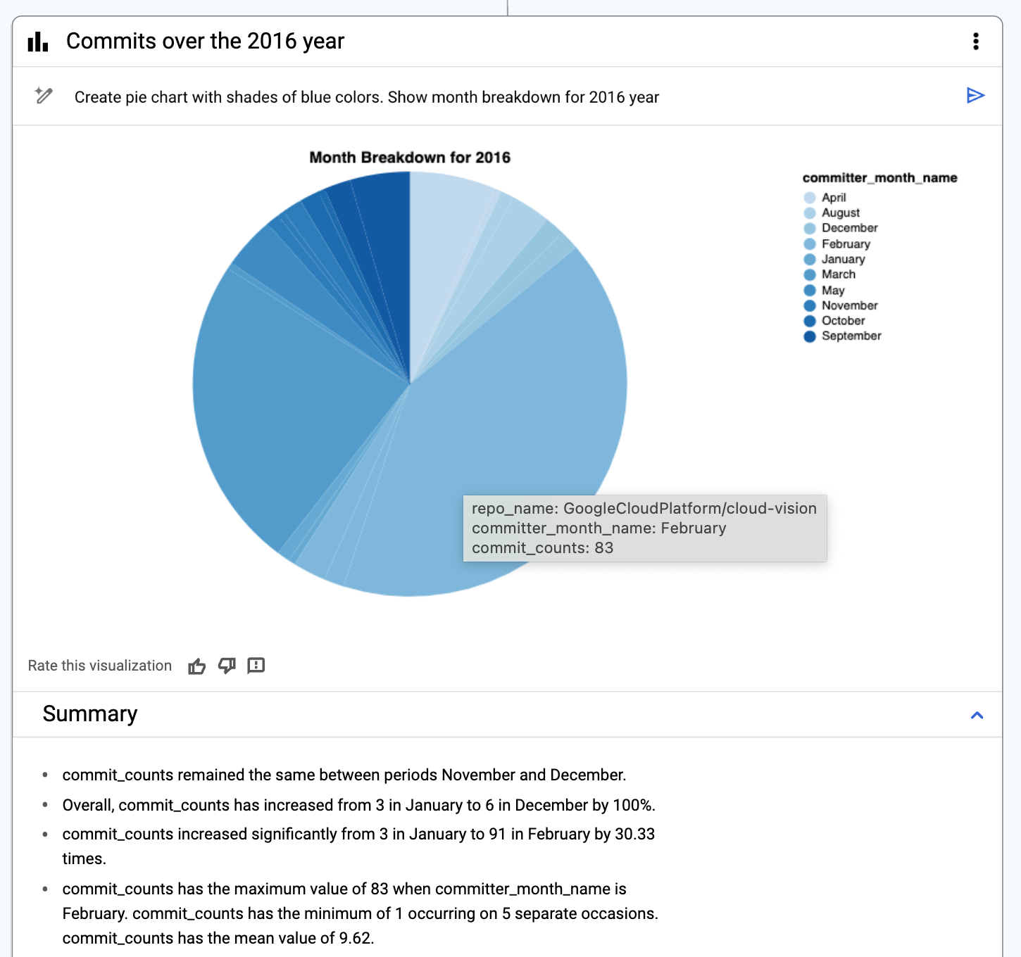 https://storage.googleapis.com/gweb-cloudblog-publish/images/img05_rzaZVsf.max-1500x1500.png