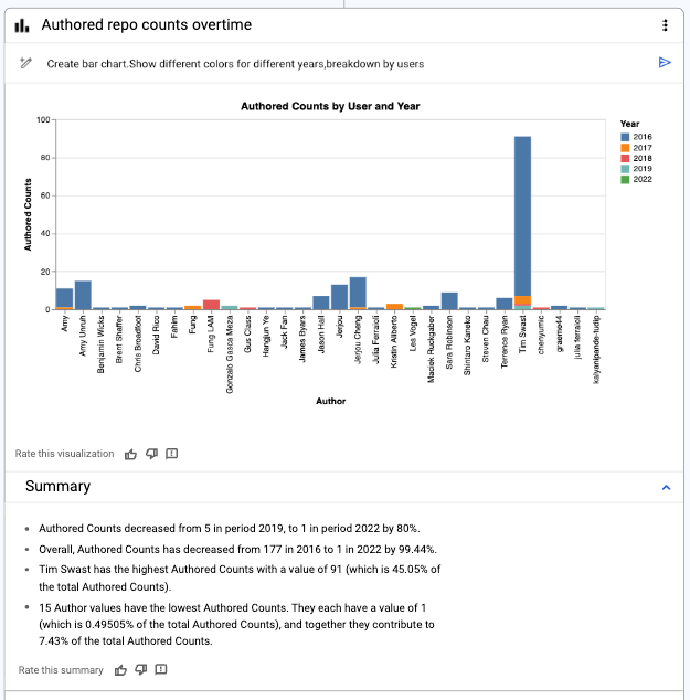 https://storage.googleapis.com/gweb-cloudblog-publish/images/img08.max-700x700.png