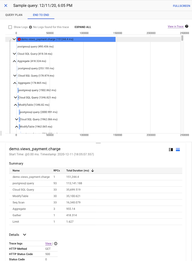 in context trace