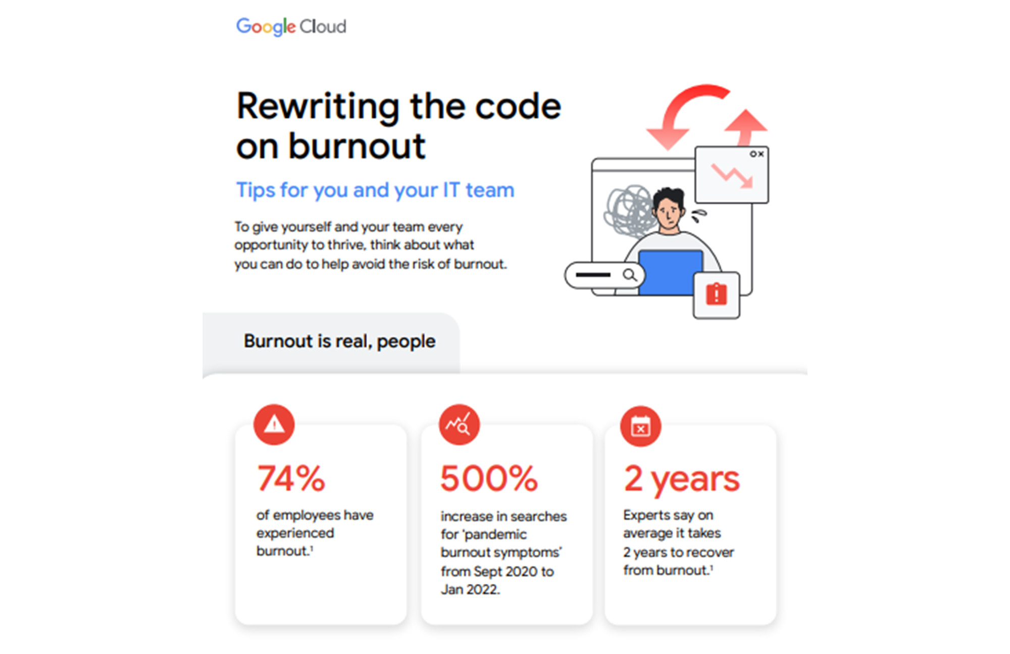 https://storage.googleapis.com/gweb-cloudblog-publish/images/infographic.max-2000x2000.jpg