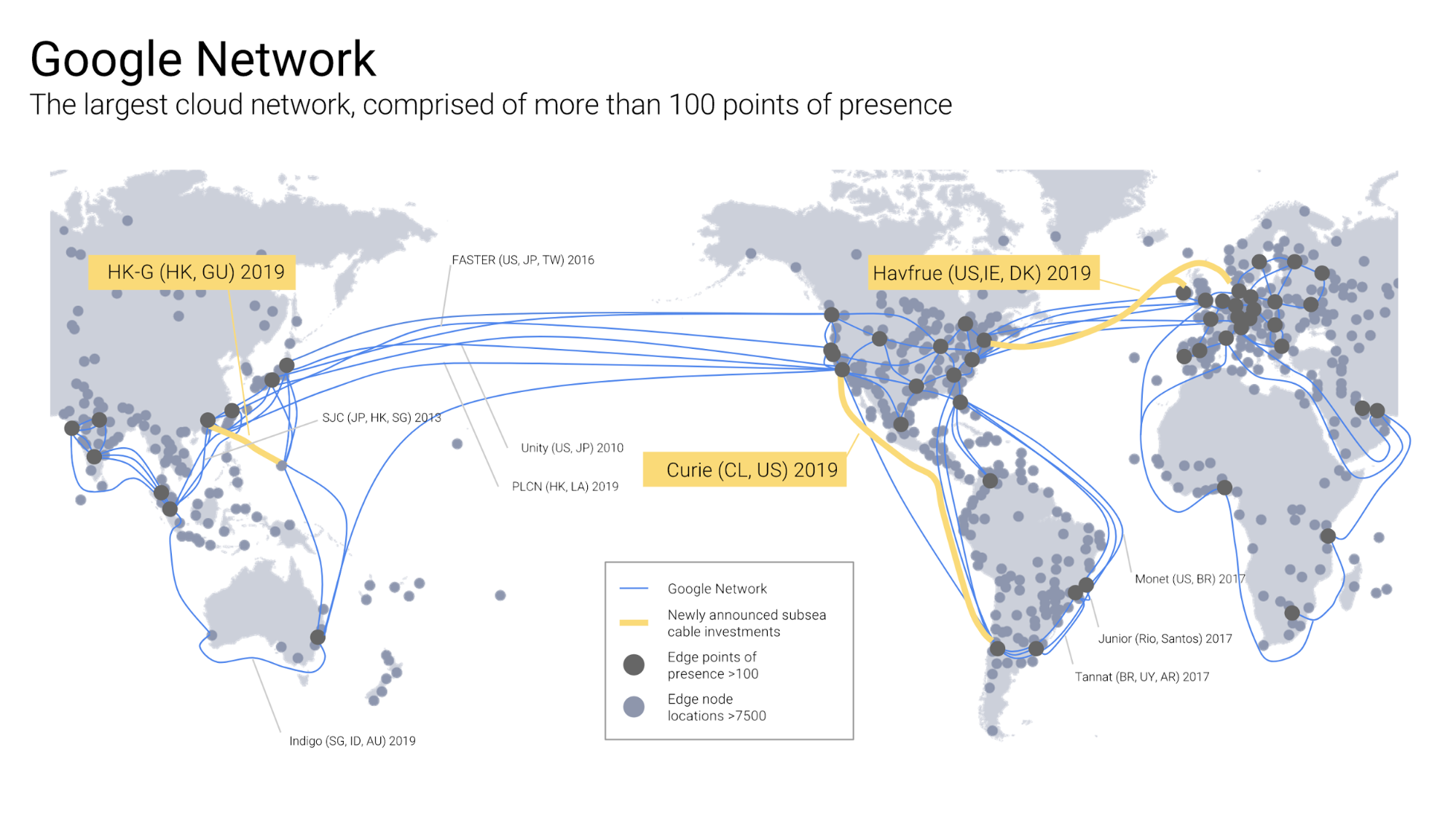 https://storage.googleapis.com/gweb-cloudblog-publish/images/infrastructure-3.max-2000x2000.png