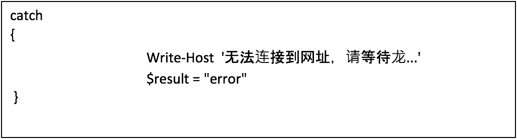 https://storage.googleapis.com/gweb-cloudblog-publish/images/iranian-ttps-phishing1228code29_bqkb.max-1100x1100.png