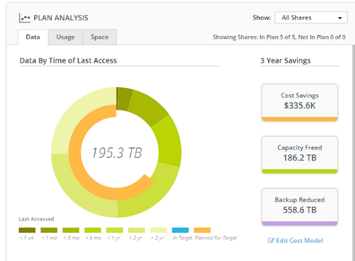 https://storage.googleapis.com/gweb-cloudblog-publish/images/komprisevtnw.max-700x700.PNG