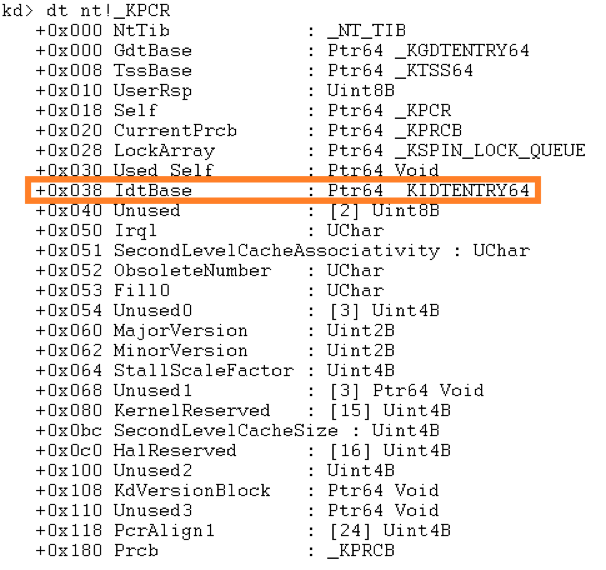 https://storage.googleapis.com/gweb-cloudblog-publish/images/kpcrstructure1_pjwu.max-700x700.png