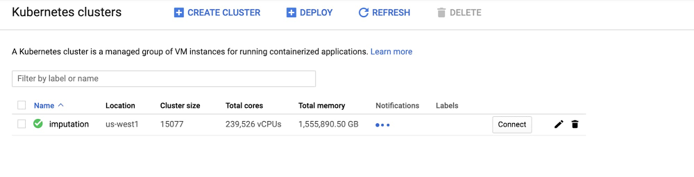 https://storage.googleapis.com/gweb-cloudblog-publish/images/kubernetes_clusters.max-1000x1000.jpg