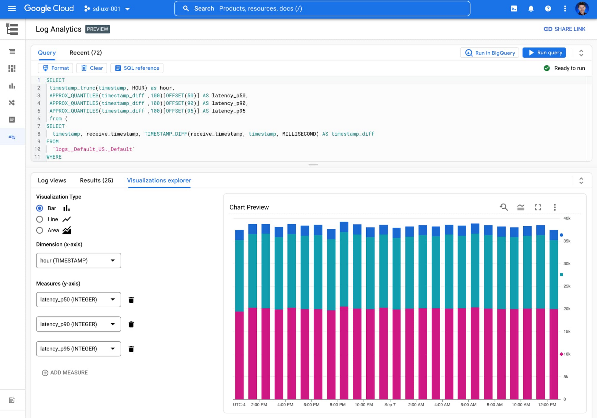 Log Analytics