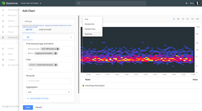 https://storage.googleapis.com/gweb-cloudblog-publish/images/logging-based-metrics-2ihln.max-700x700.PNG