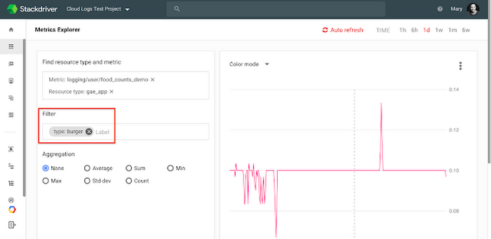 https://storage.googleapis.com/gweb-cloudblog-publish/images/logging-based-metrics-4nfhb.max-700x700.PNG