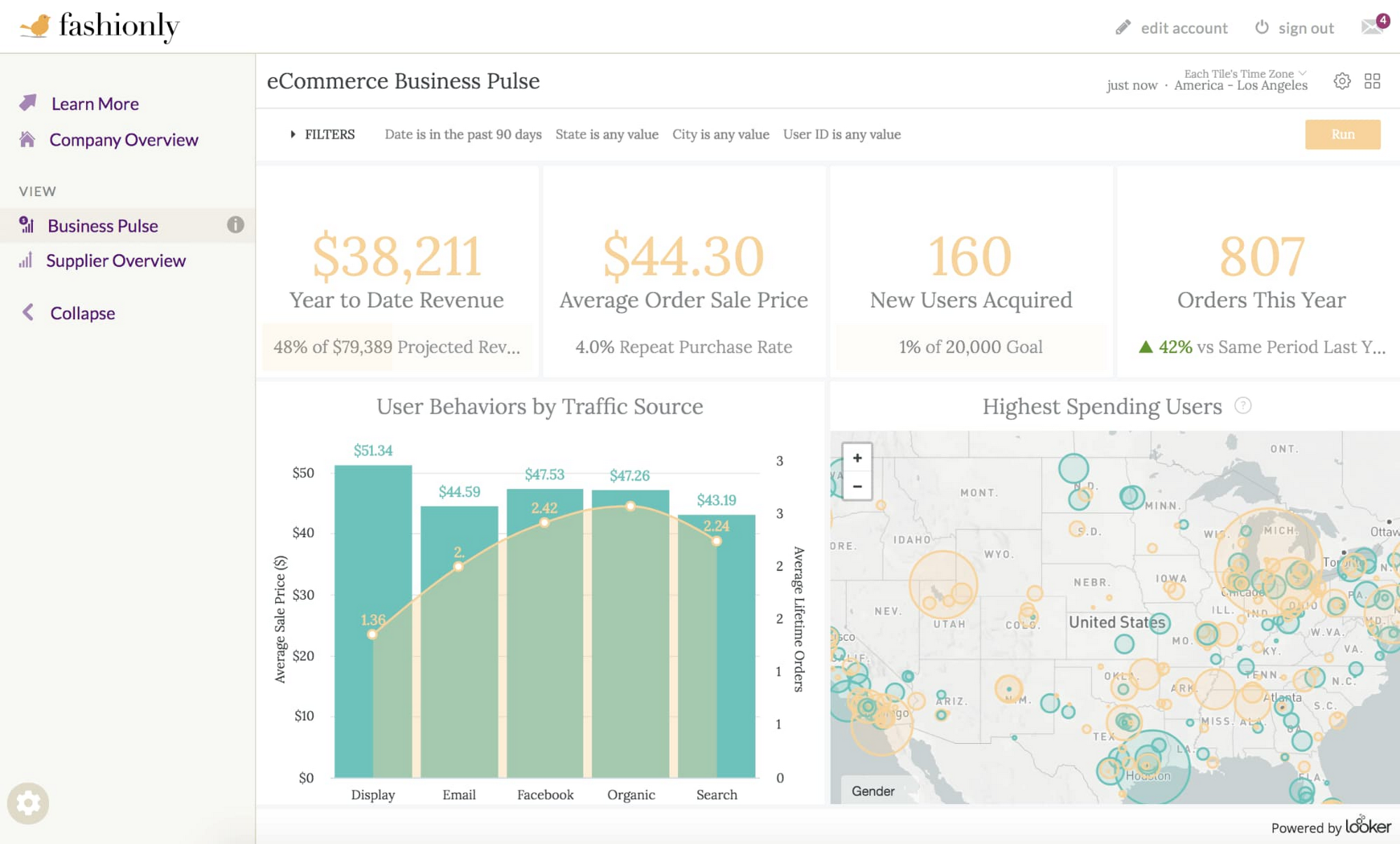 https://storage.googleapis.com/gweb-cloudblog-publish/images/looker_dashboard.max-2000x2000.max-2000x2000.png