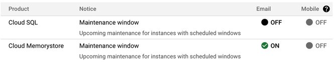 https://storage.googleapis.com/gweb-cloudblog-publish/images/maintenance_window.max-665x374.jpg