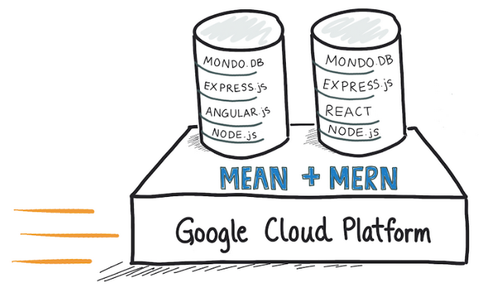 https://storage.googleapis.com/gweb-cloudblog-publish/images/mean_mern_mongodb.max-700x700.png