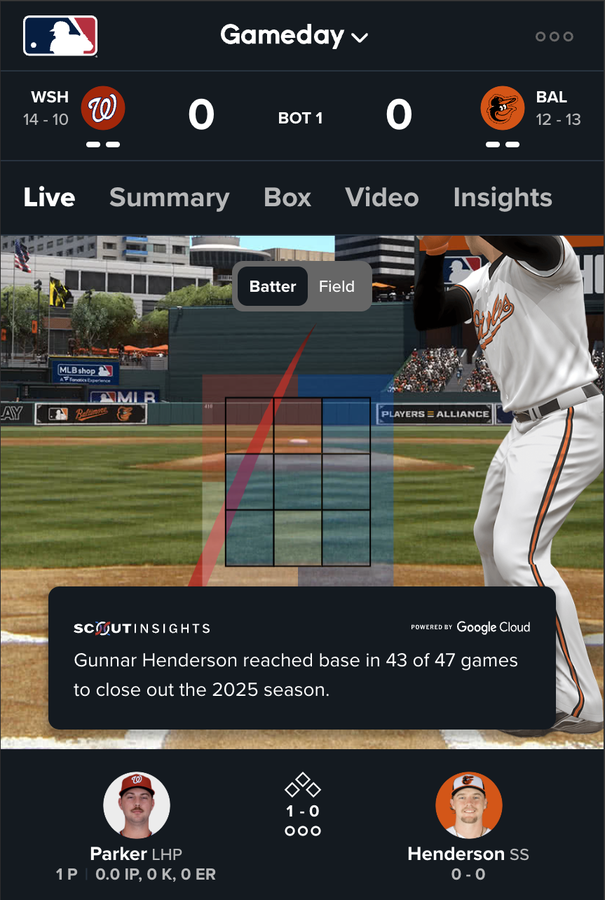 https://storage.googleapis.com/gweb-cloudblog-publish/images/mlb-scout-insights-ai-powered-color-commenta.max-900x900_O2reS0I.png