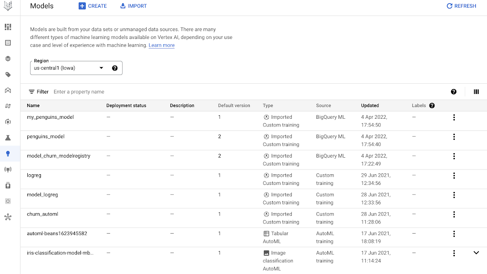 MLOps in BigQuery ML with Vertex AI Model Registry