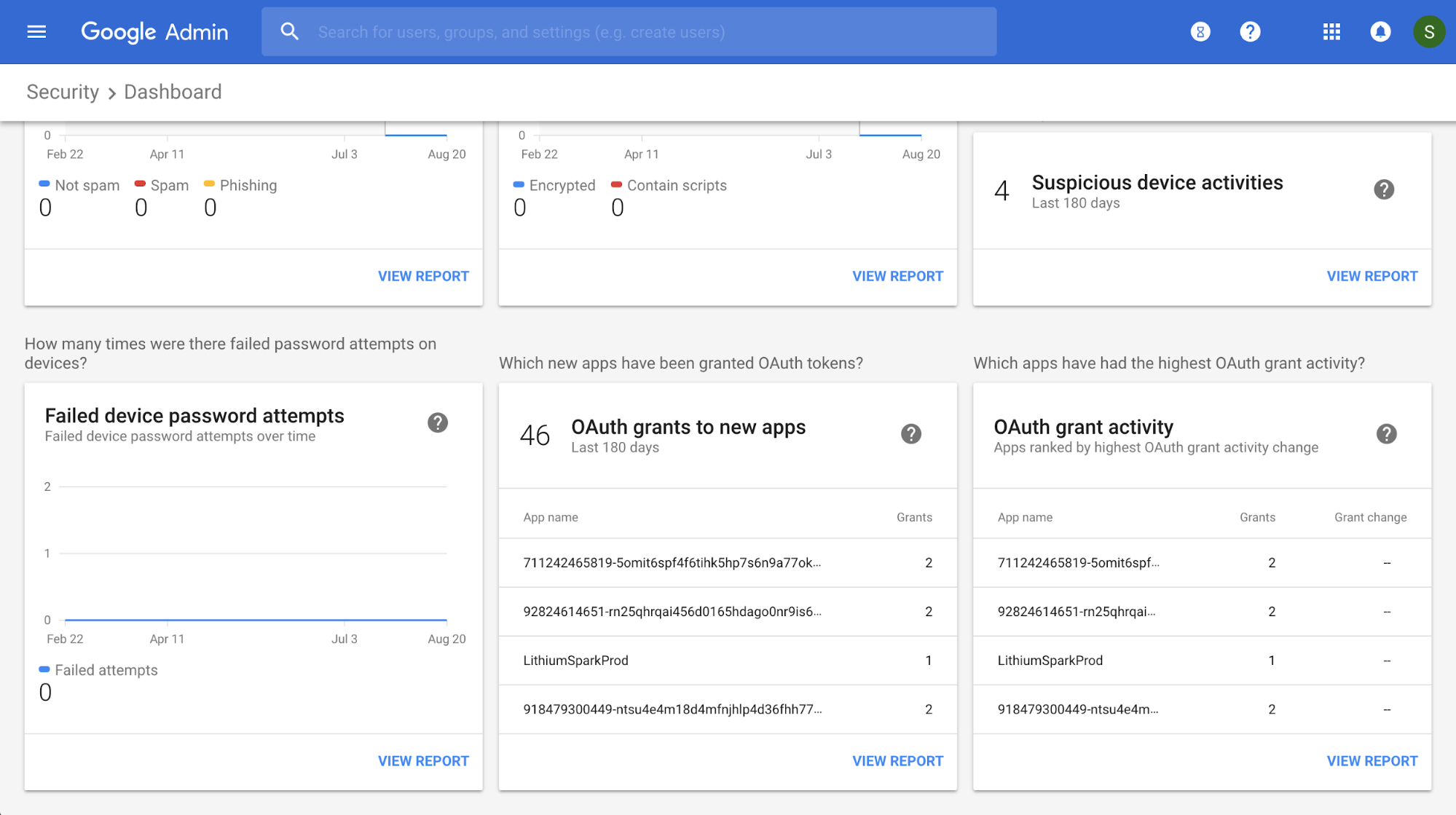 https://storage.googleapis.com/gweb-cloudblog-publish/images/monitor_oauth.max-2000x2000_Swd3VoW.png