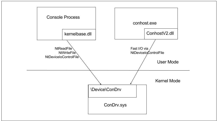 https://storage.googleapis.com/gweb-cloudblog-publish/images/monitoring-console-one5_jldw.max-1000x1000.png