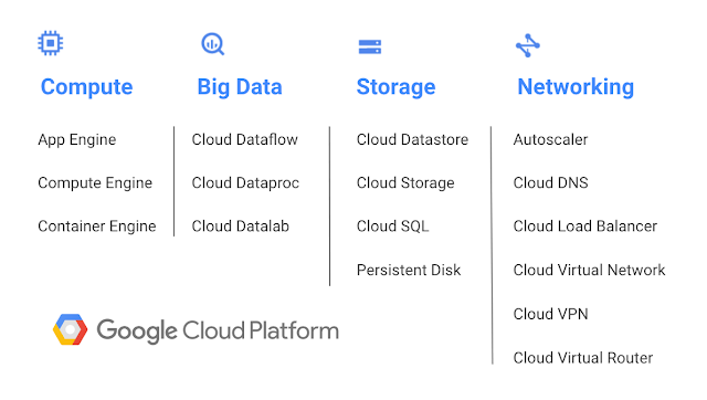 https://storage.googleapis.com/gweb-cloudblog-publish/images/mumbai-1wgnr.max-700x700.png