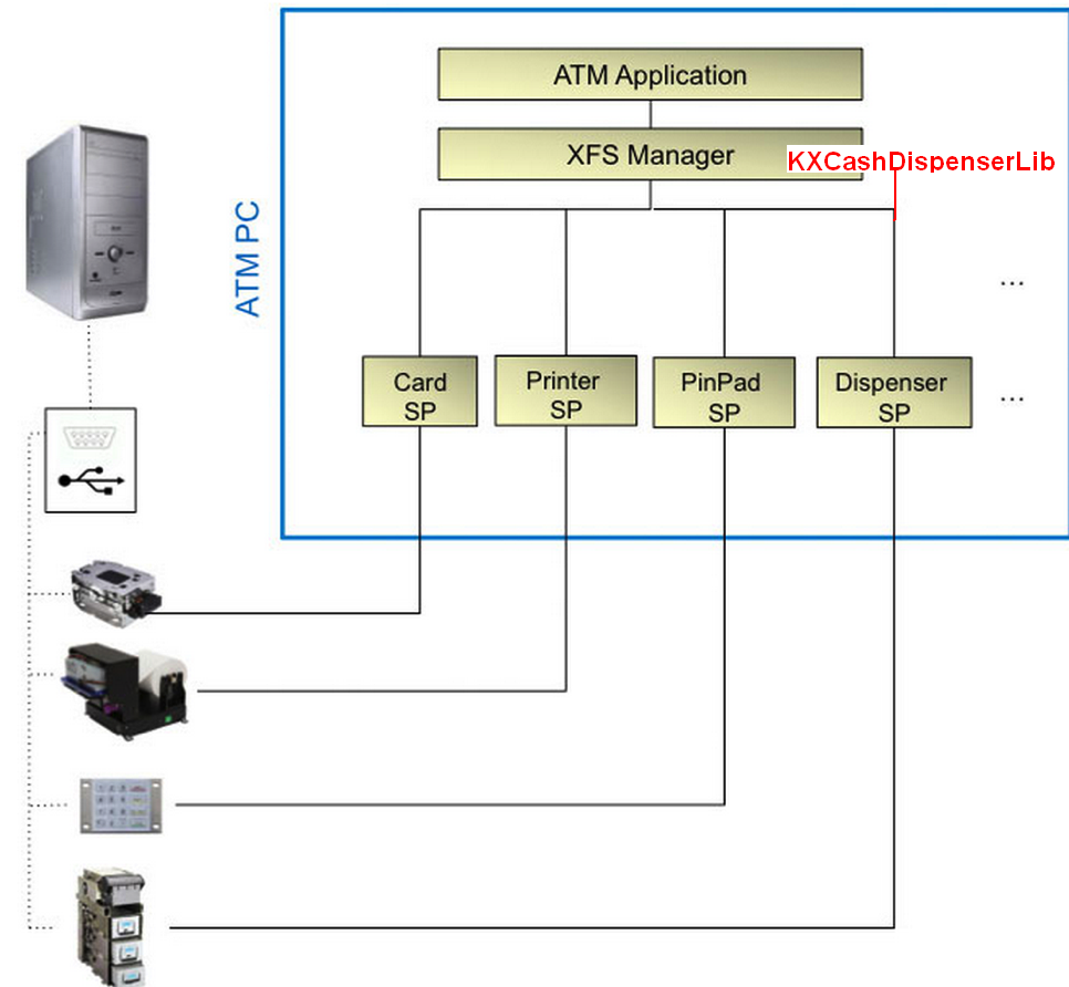 https://storage.googleapis.com/gweb-cloudblog-publish/images/new-ploutus14_rfmu.max-1000x1000.png