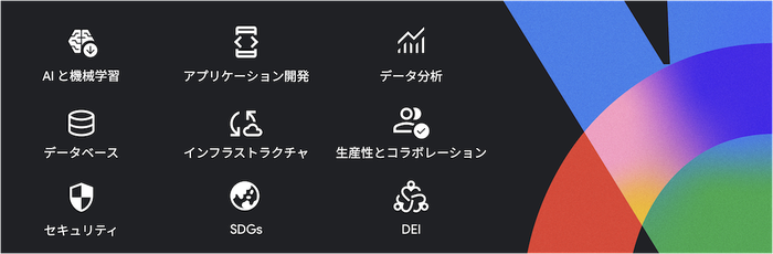 https://storage.googleapis.com/gweb-cloudblog-publish/images/next_tok_24_edm_solutions.max-700x700.png