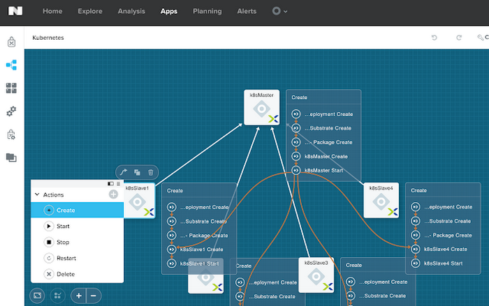 Nutanix Chart