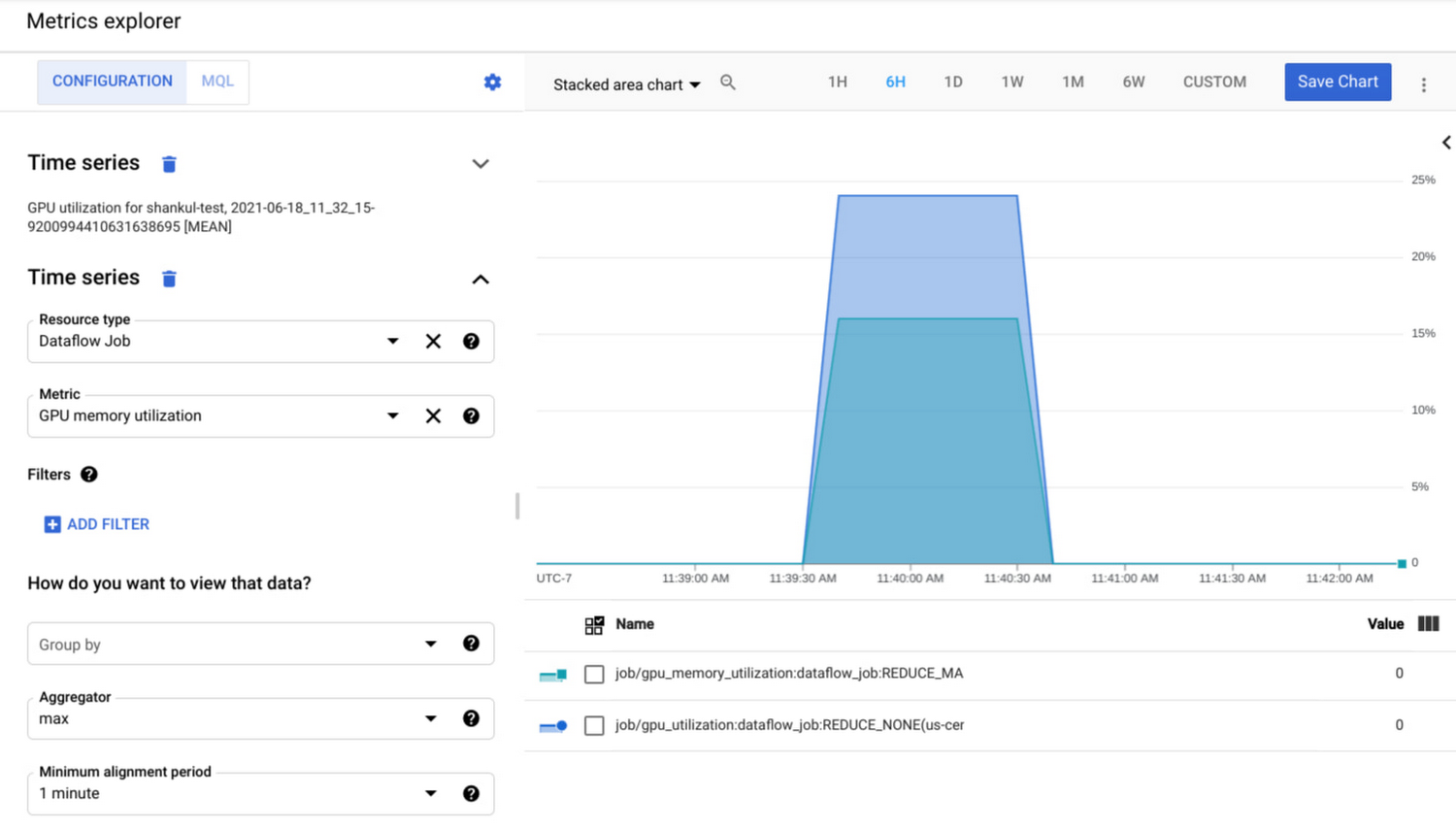 https://storage.googleapis.com/gweb-cloudblog-publish/images/nvidia_Integrated_monitoring.max-1500x1500.jpg