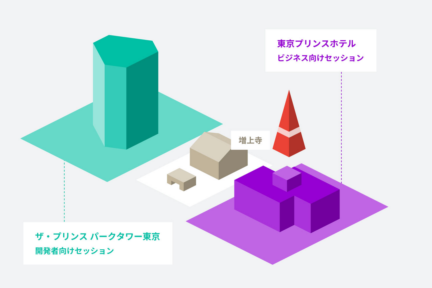 Google Cloud Next 18 In Tokyo 参加登録開始 クラウドの最先端を体験する Google Cloud Blog